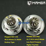 R55/R56/R57 (Mini Cooper S) Turbo