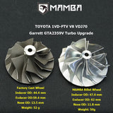 1VD-FTV (Toyota Landcruiser 79 Series) Turbo