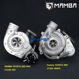 2KD (Toyota Hilux) Turbo