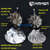 2KD (Toyota Hilux) Turbo