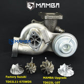 K14C (Suzuki Swift/Vitara/SX4/S-Cross) Turbo