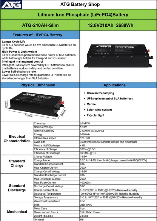 210AH 12V Slimline LiFePO4 Battery W/Bluetooth